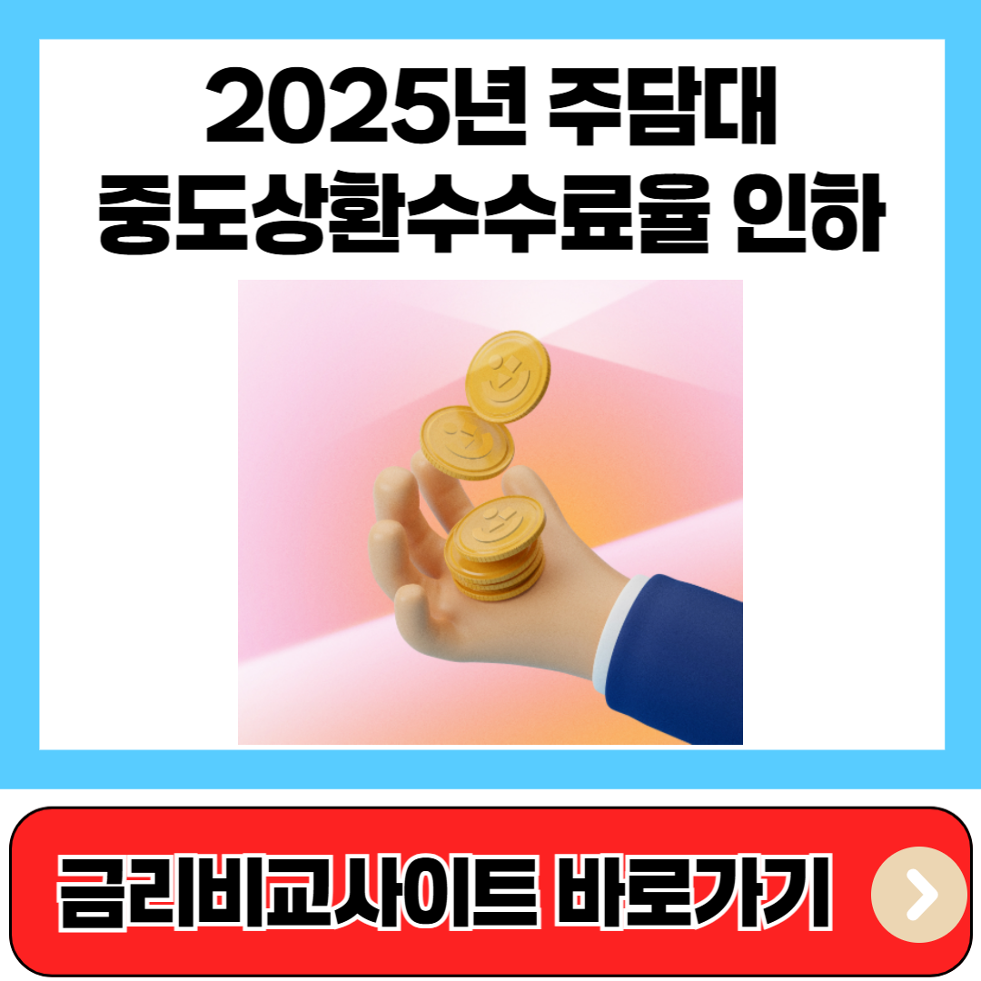 2025년 주담대 중도상환수수료율 인하