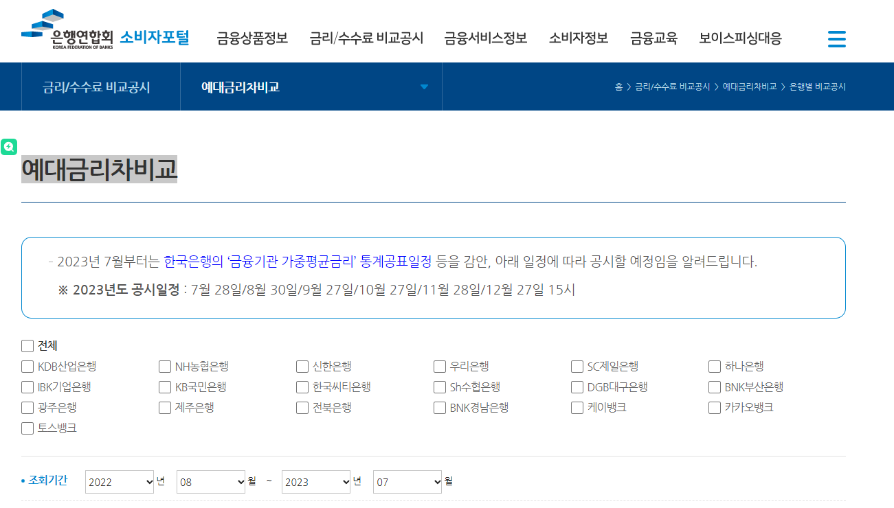 은행 예대금리차 비교