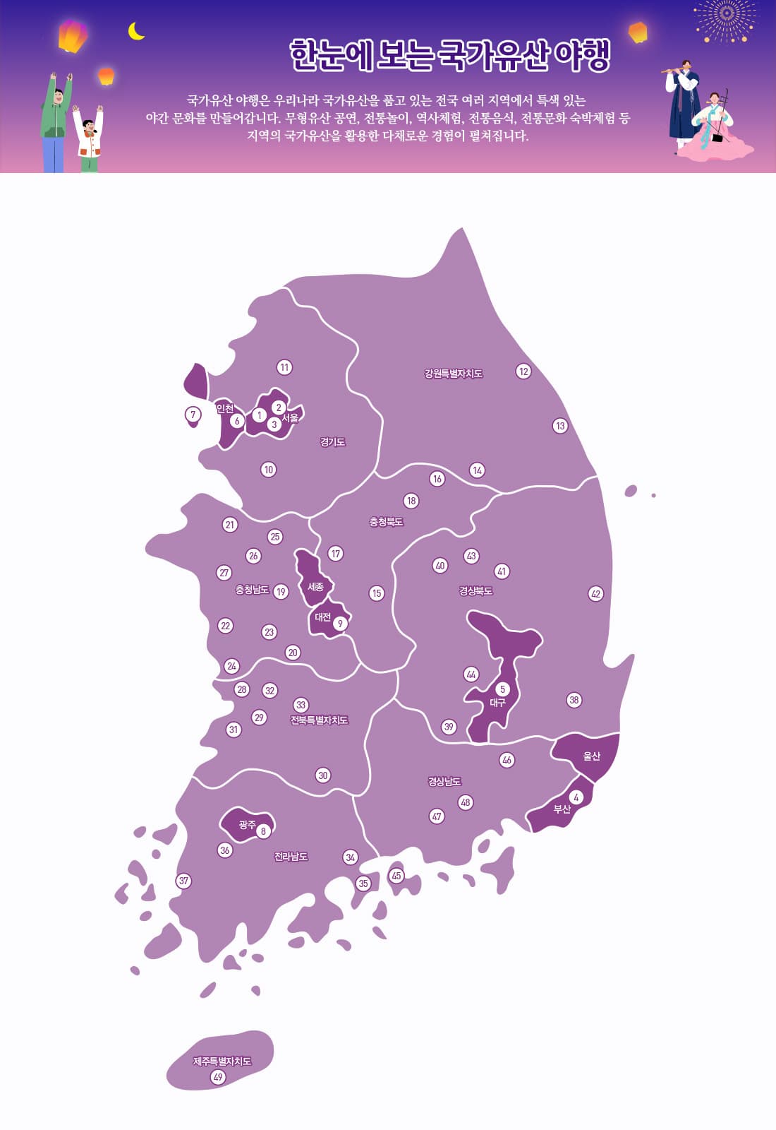2025 보령국가유산야행❘일정, 공연, 연극, 체험 프로그램 완벽 정리