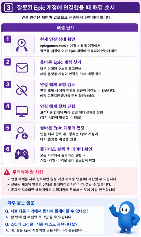 폴가이즈 콘솔 계정을 잘못된 Epic Games 계정에 연결했을 때 해결 순서