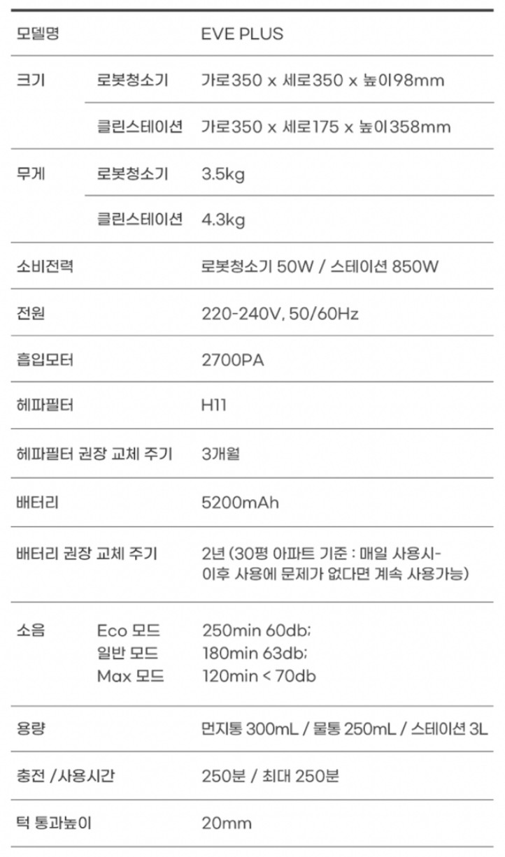 로봇청소기 추천 성능비교