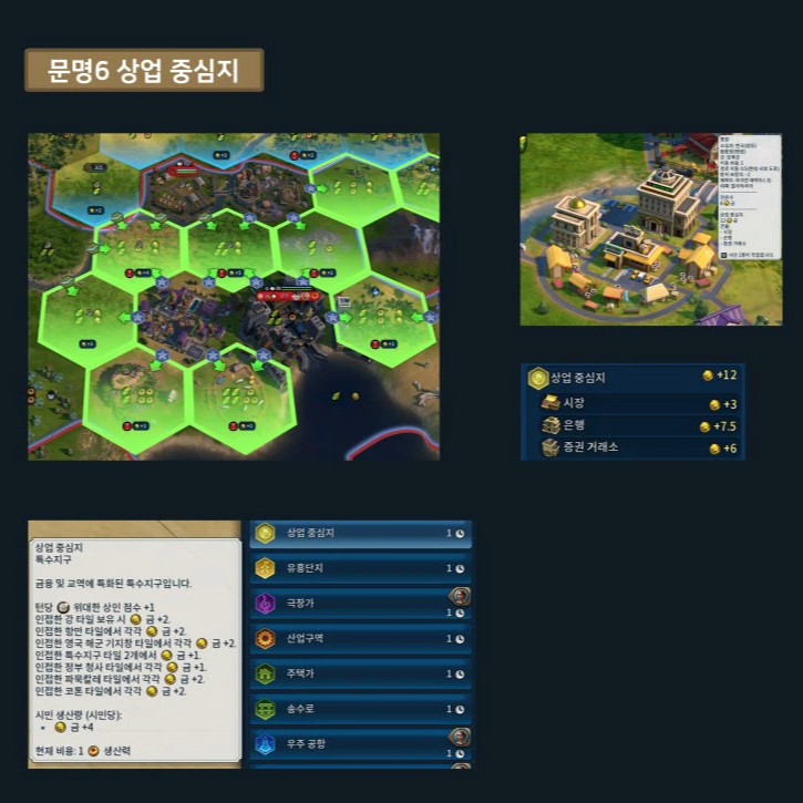 문명6 특수지구 인접보너스