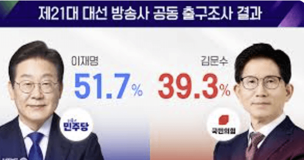 대선 개표방송 실시간 &#124; 시도별 출구조사 결과