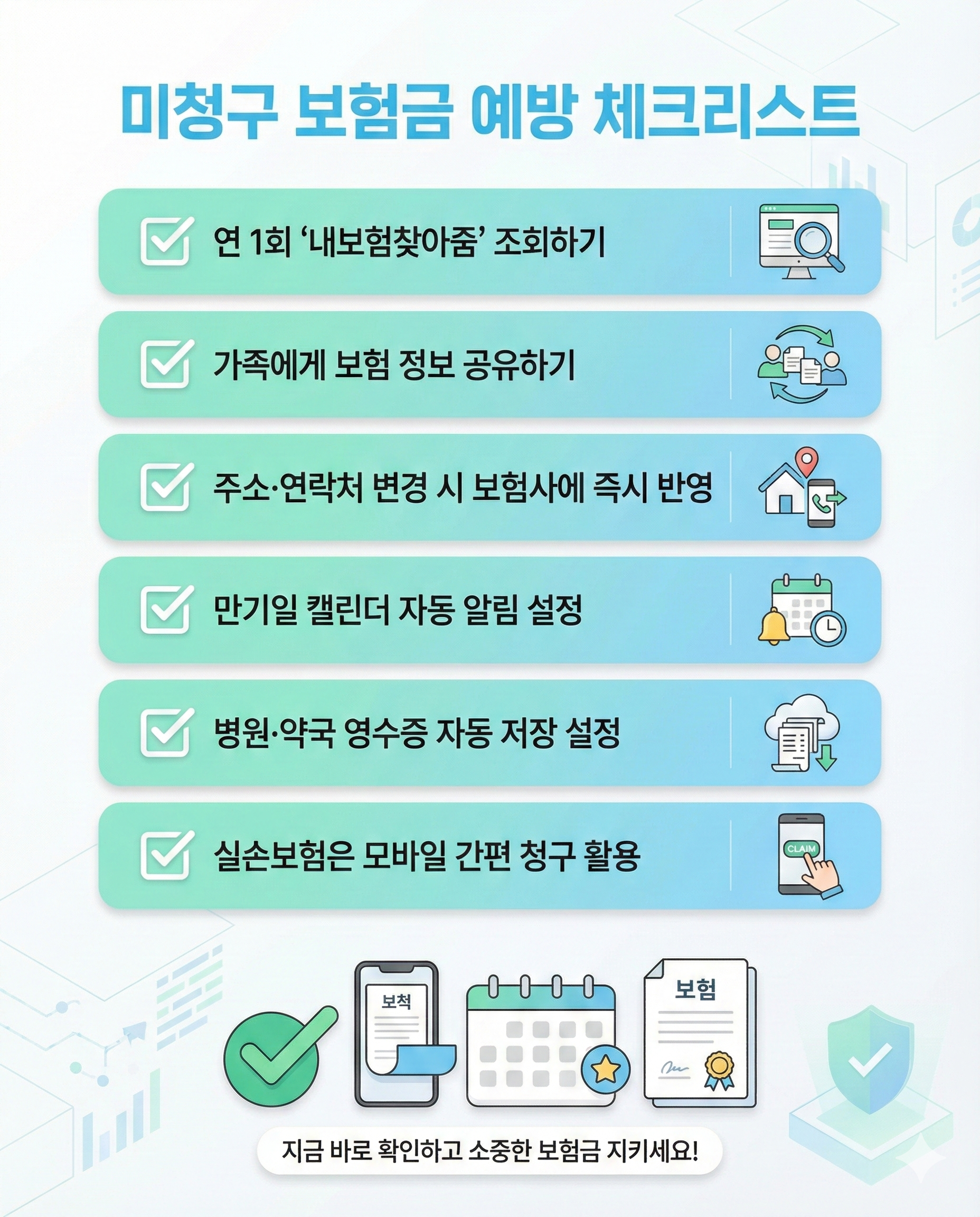 미청구 보험금 예방 체크리스트