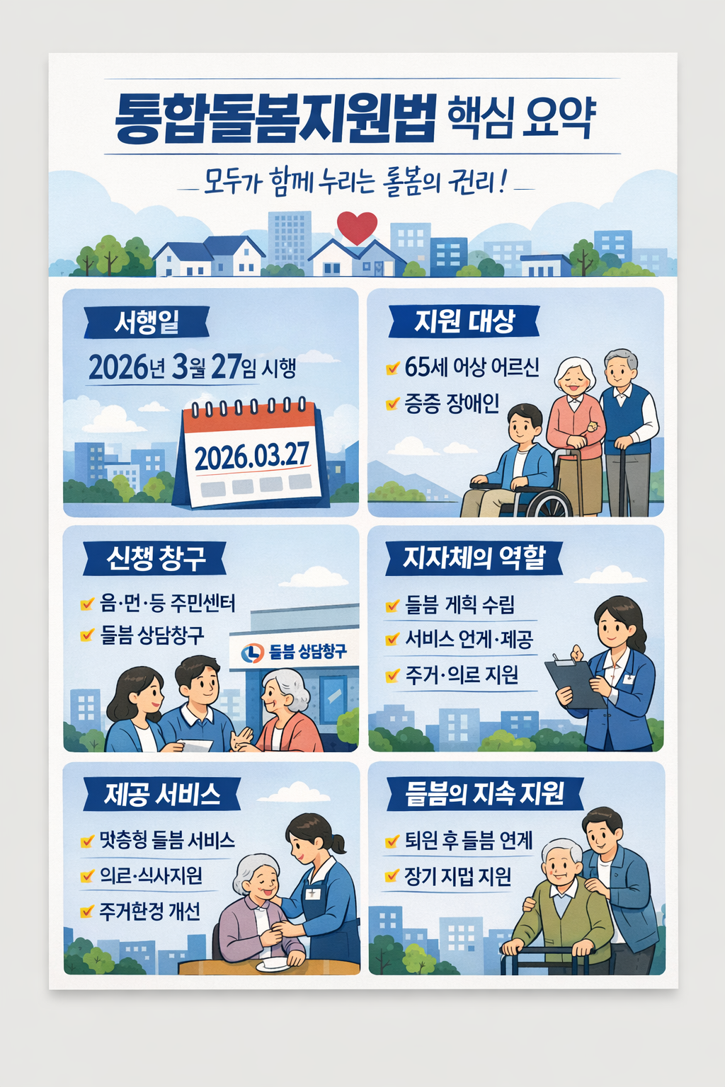 통합돌봄지원법 핵심