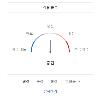 가격정보