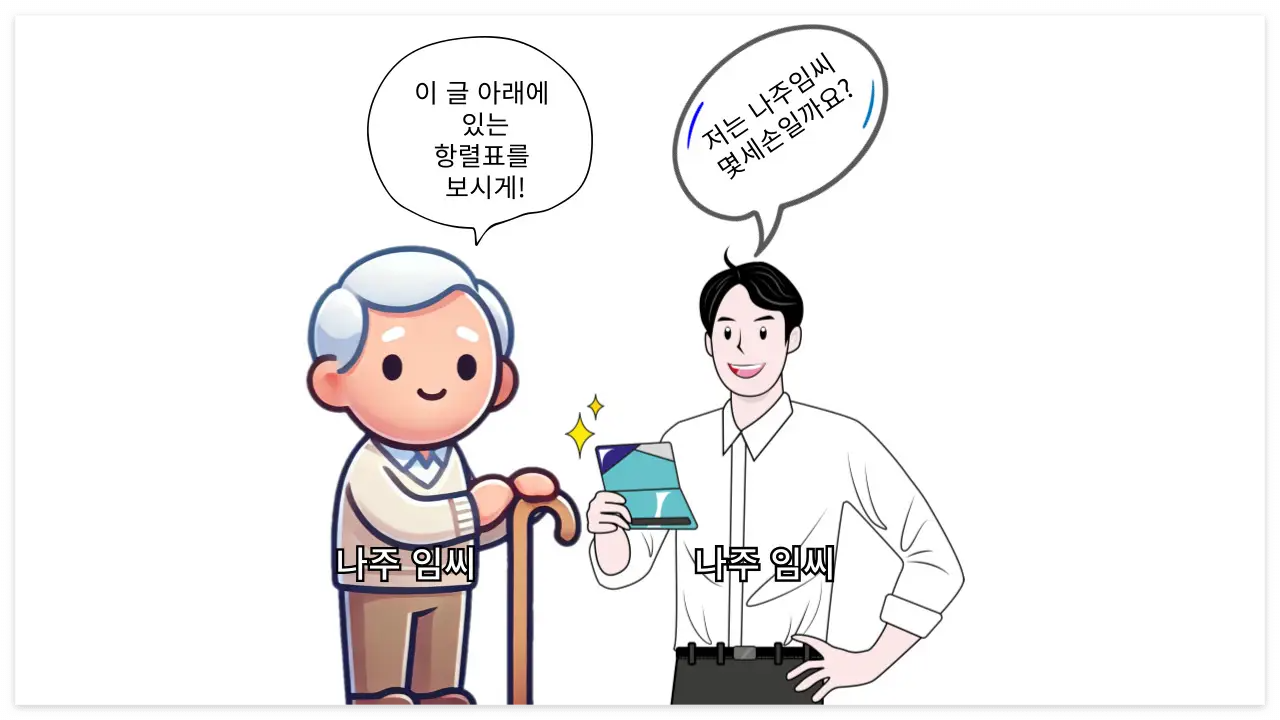 나주 임씨 관련 이미지