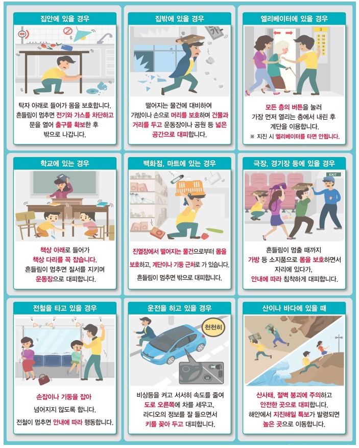 지진발생시 장소별 행동요령