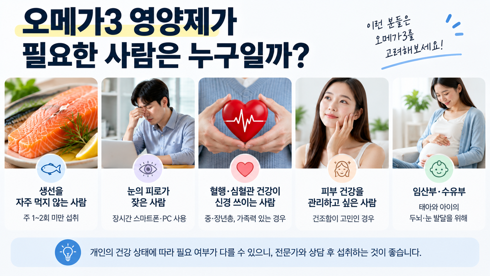 오메가3 영양제 필요 여부를 확인하는 사람 유형 이미지