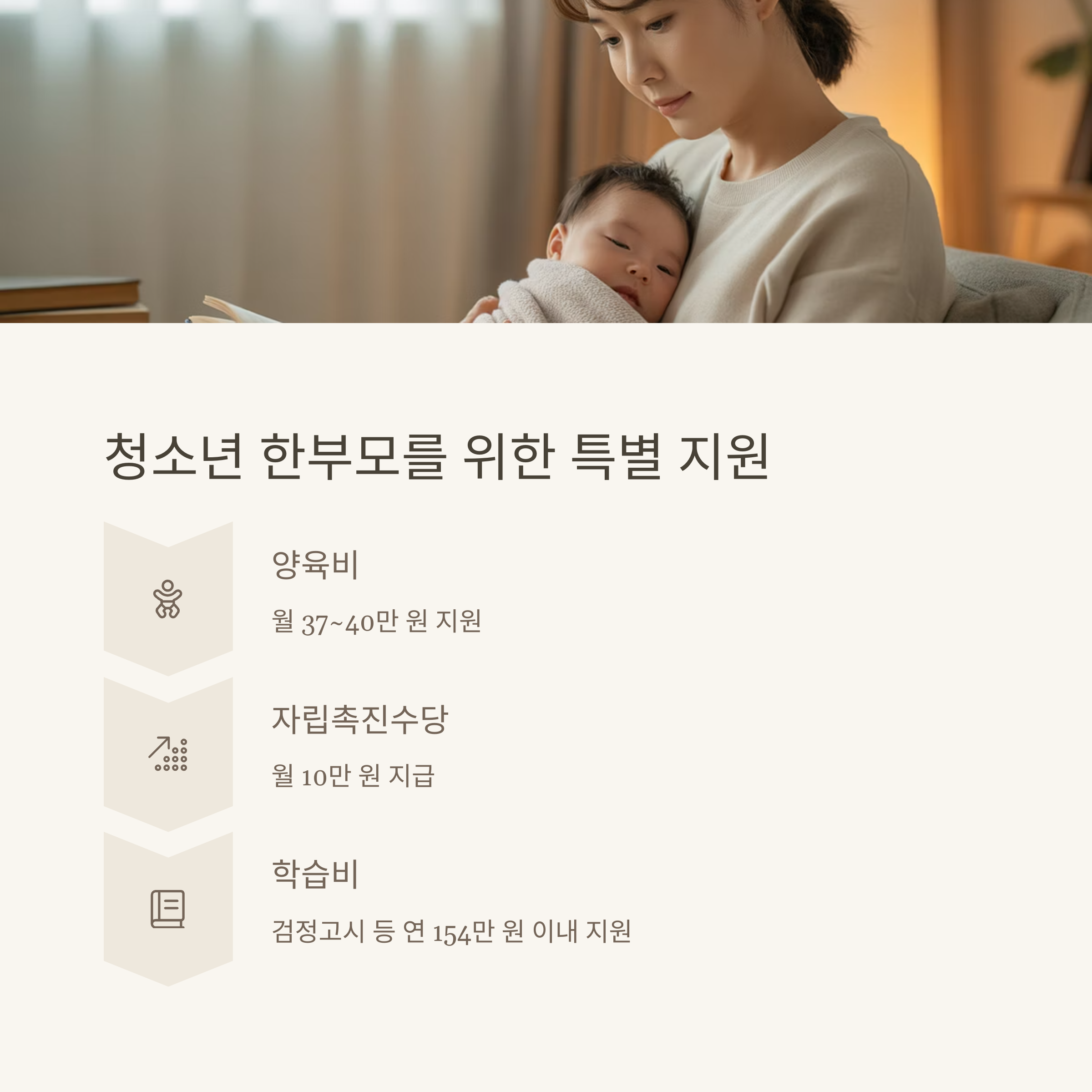 서울시 한부모가족 지원