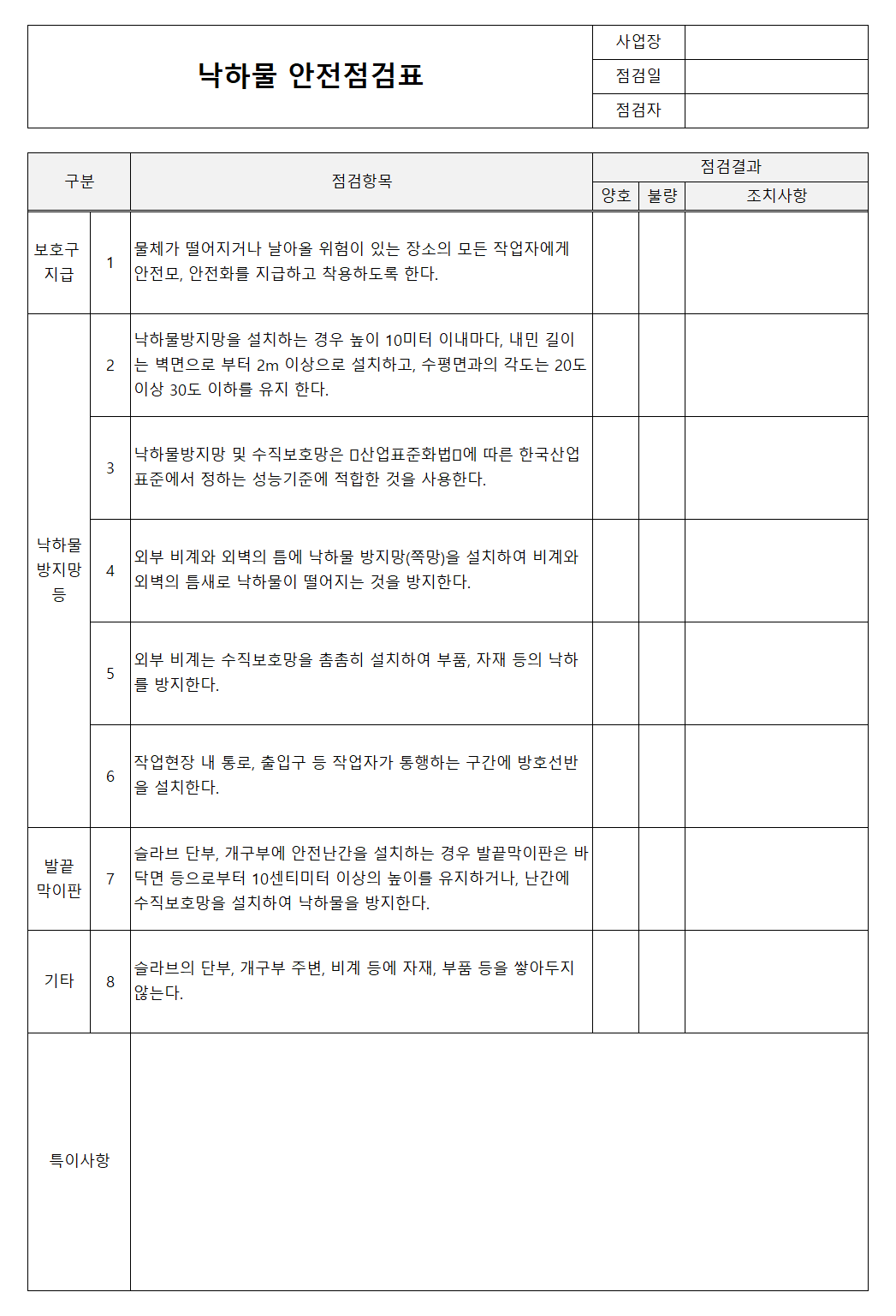 낙하물 안전점검표