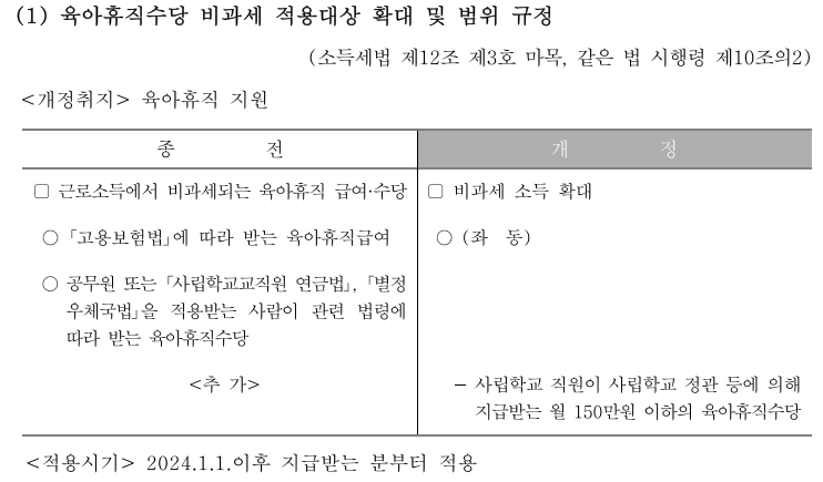연말정산