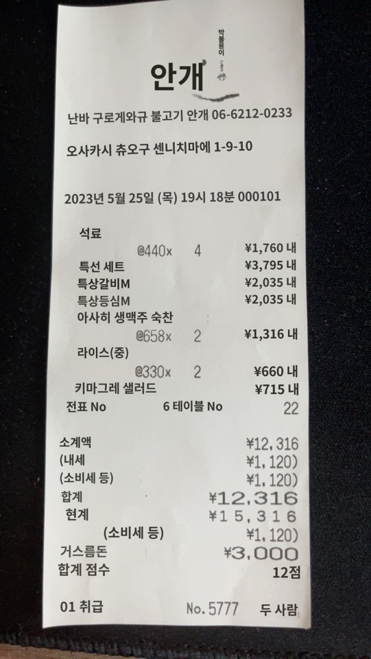 주문한영수증금액이표시되어있다.파파고 이미지 번역을 이용하여-한글로 번역된 영수증이다.