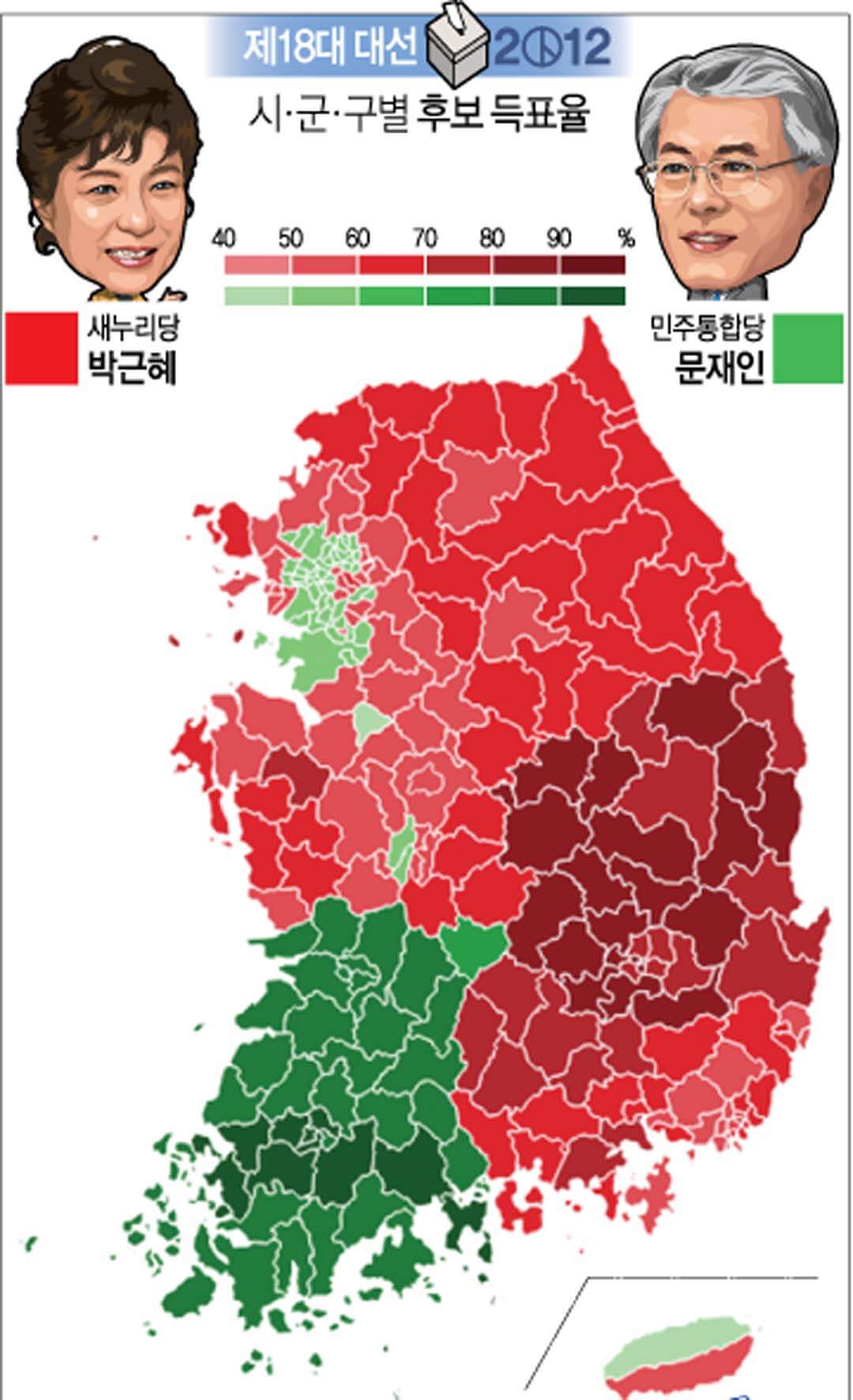 18대 대통령 선거 대선 후보 당선 결과 득표