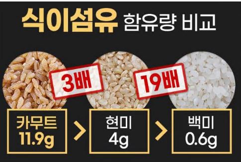 골드-카무트-효소-효능