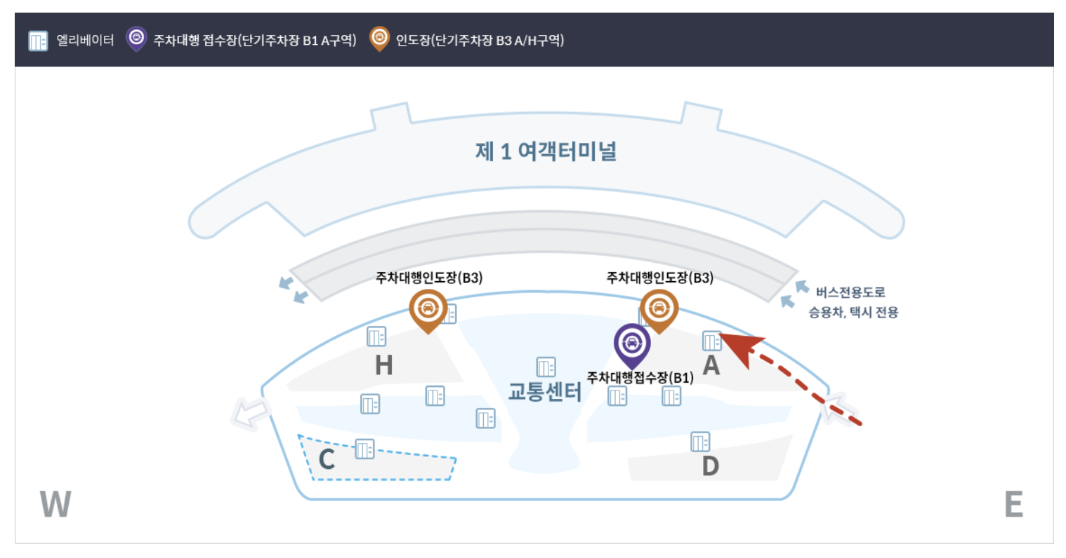 인천공항주차대행