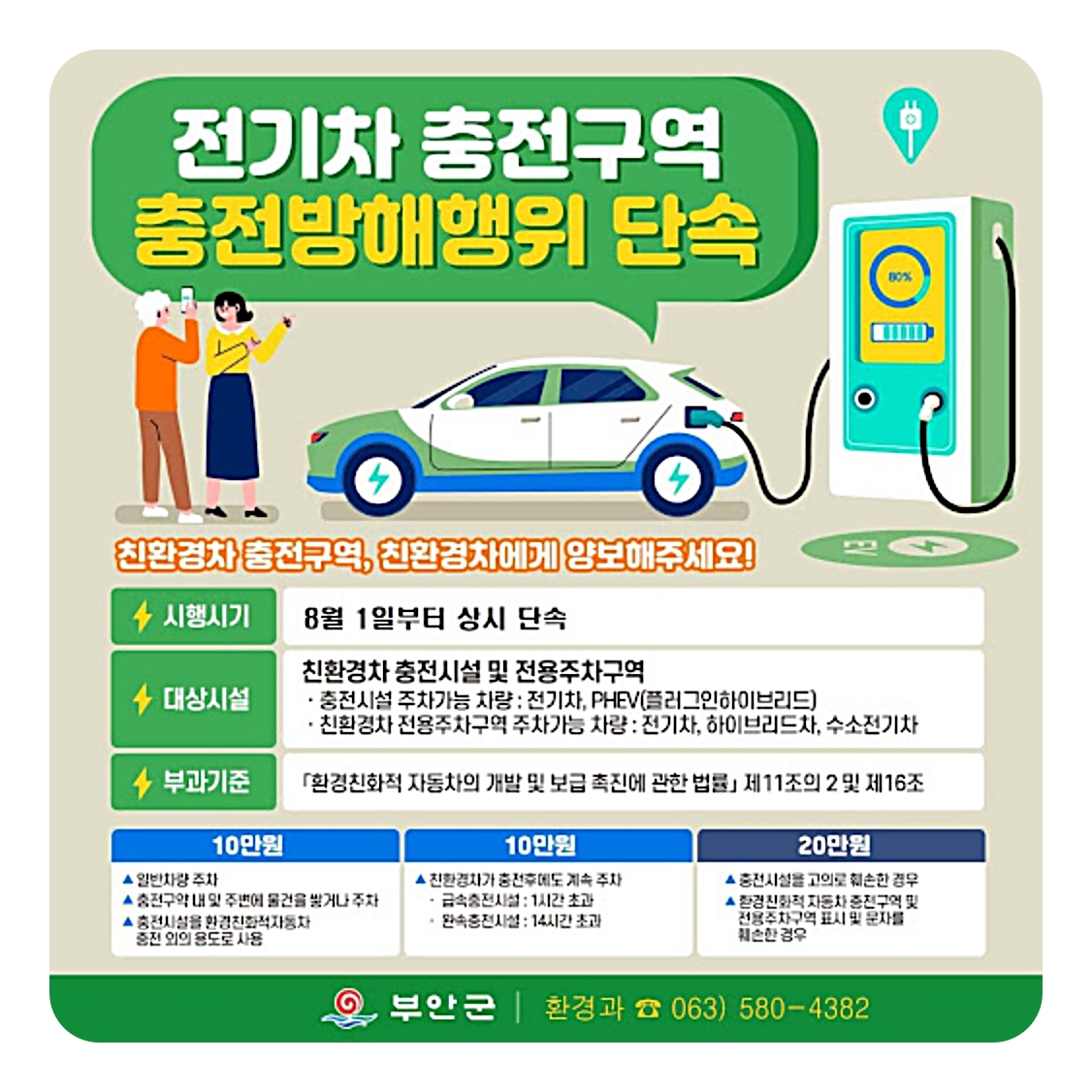 전기차 충전소 주변 안전수칙(흡연 금지, 소화기 비치 등)을 강조하는 이미지