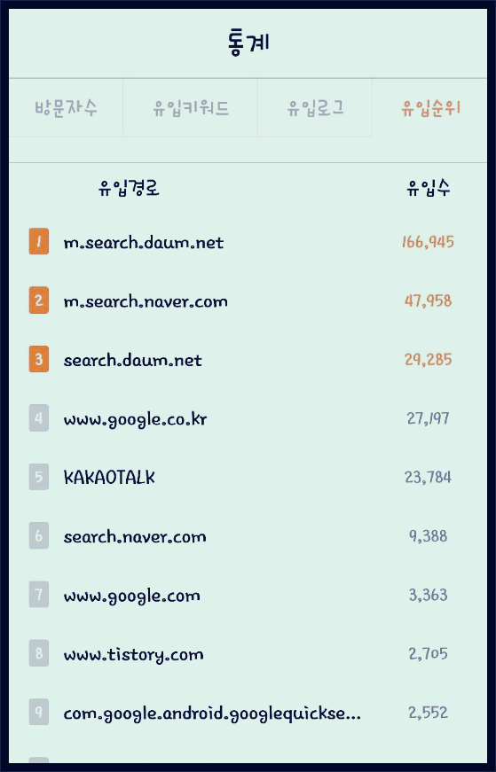 티스토리블로그_5