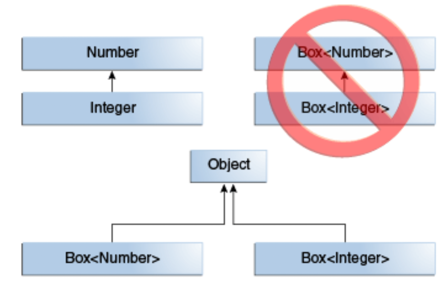 image-20230219233021023