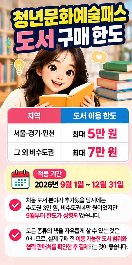 2026 청년문화예술패스 신청방법&amp;#44; 최대 20만원 받고 책도 산다