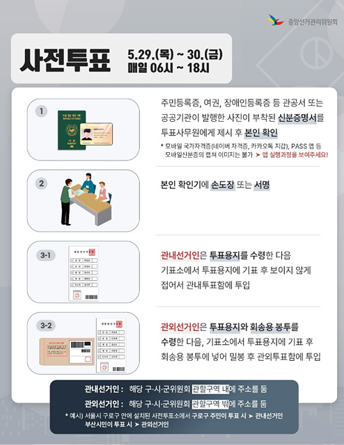 2025 대통령 선거 후보 명단, 공약 및 사전투표 안내