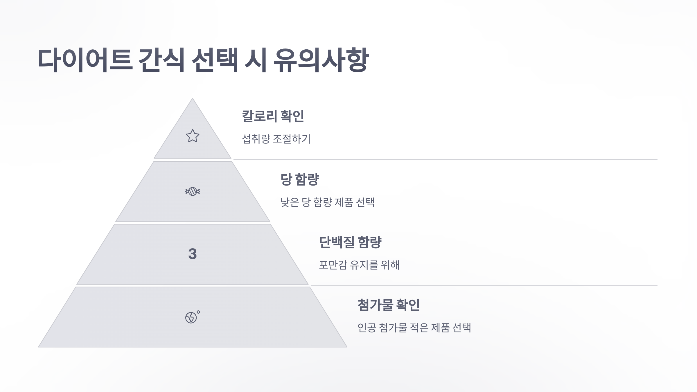 참조-다이어트간식-판매점-5