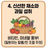 신장이 안좋으면 나타나는 증상