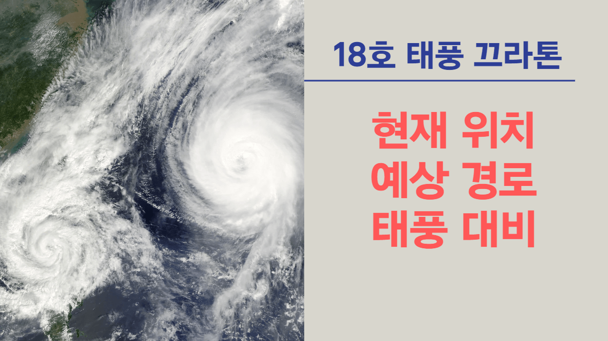 18호 태풍 끄라톤 현재위치 [예상 경로]