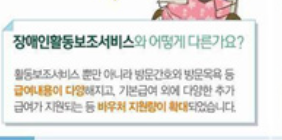 장애인 활동지원 급여