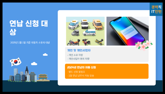 신청대상: 모든 차주에게 열려있는 기회