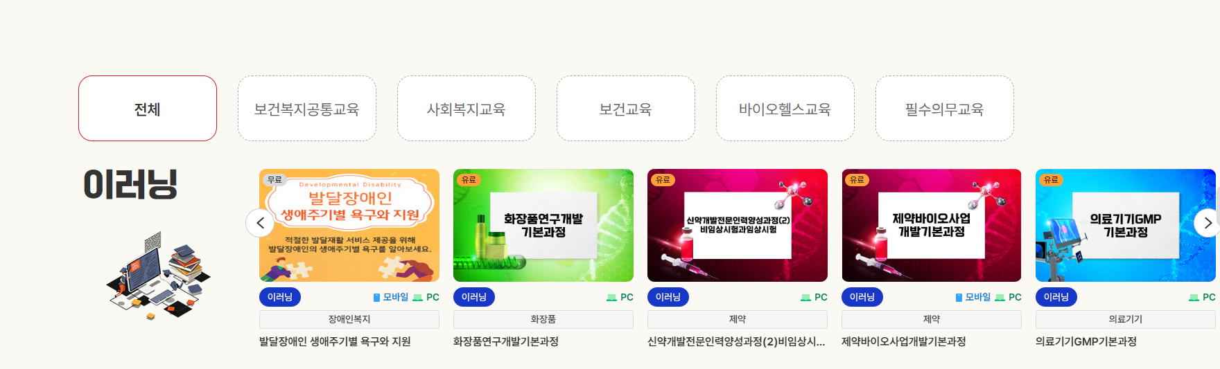 KOHI 의무교육 종류