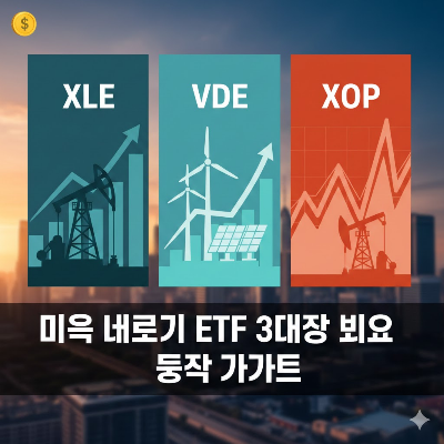 💰 미국 에너지 ETF 3대장 비교 분석: XLE, VDE, XOP 투자 가이드