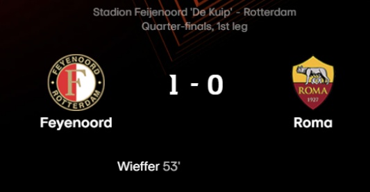 UEFA 유로파리그 8강 1차전 폐예노르트 AS로마 경기 결과