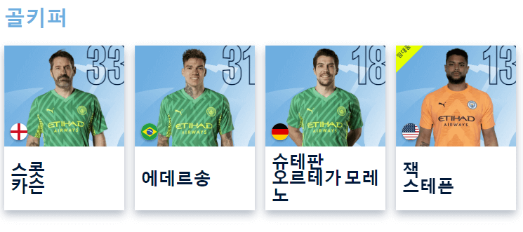 맨시티 AT마드리드 방한 티켓팅