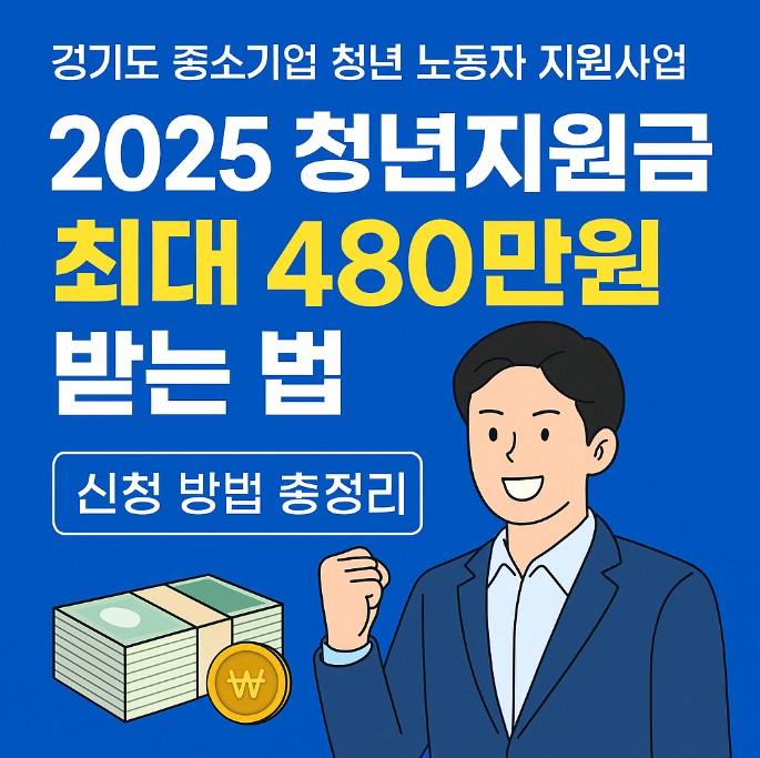 2025 경기도 중소기업 청년 노동자 지원