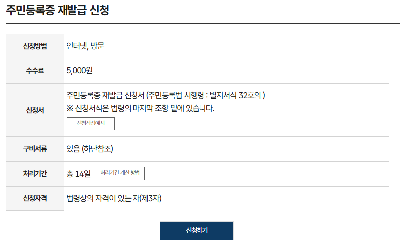 주민등록증(민증) 재발급 신청