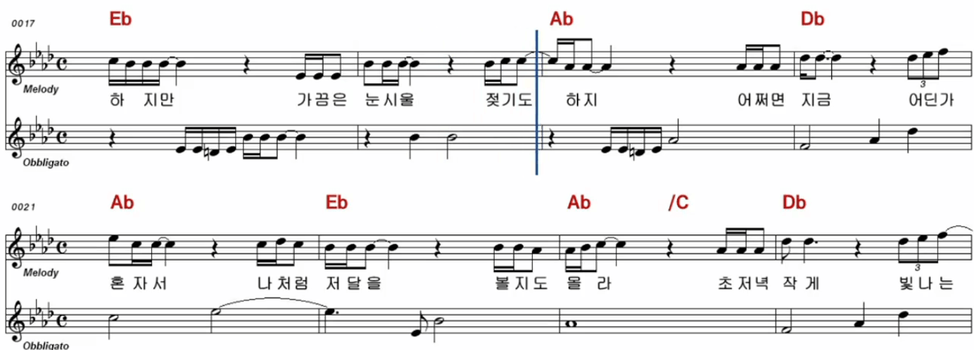 나훈아 내 삶을 눈물로 채워도 악보