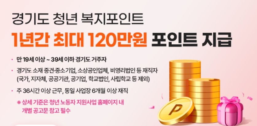 청년복지포인트 지원