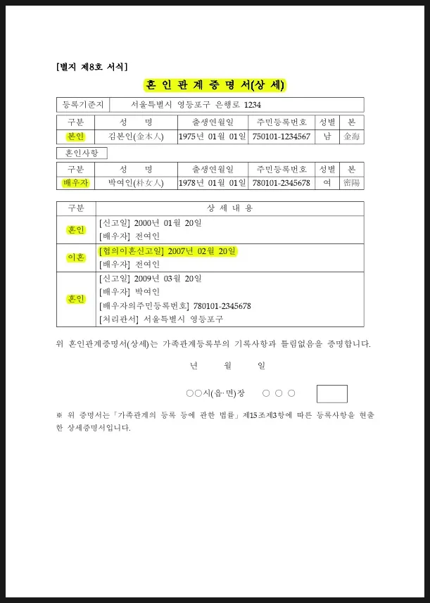 이혼 후 가족관계증명서 달라지는 점과 발급방법 안내_6