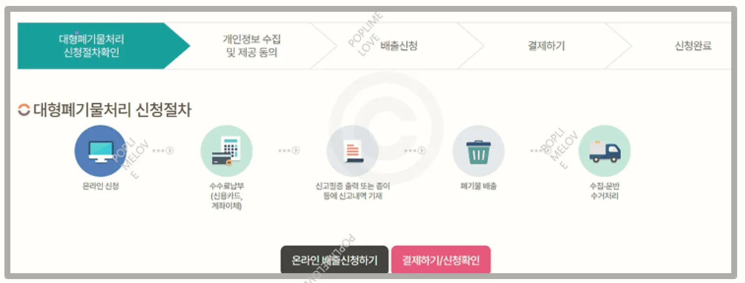 대형폐기물 처리 절차