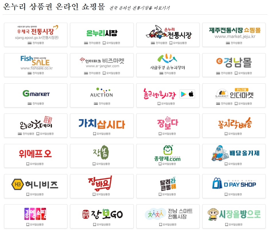 온누리상품권 구매처와 사용처 11