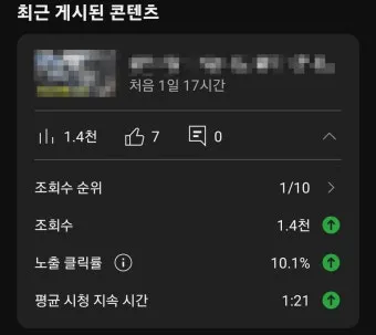 취미 유튜브로 월급 넘는 수익 만든 브이로그 구조_10