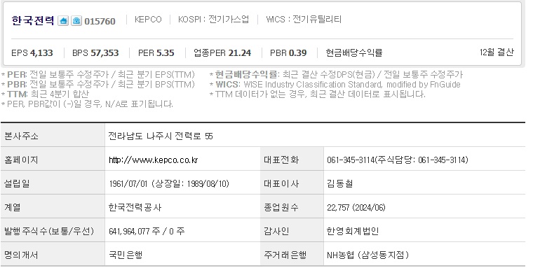 한국전력 기업개요