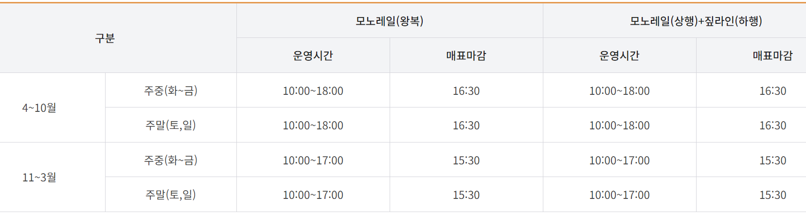 함양 모노레일
