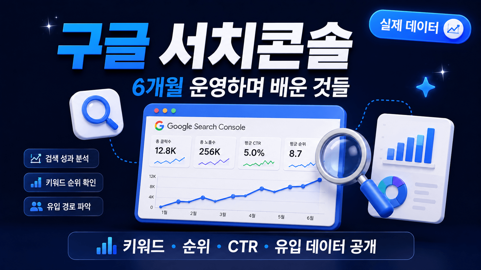 구글서치콘솔, 서치콘솔활용법, 구글서치콘솔블로그,
티스토리서치콘솔, 블로그SEO, 서치콘솔키워드,
구글서치콘솔설정, 블로그트래픽분석