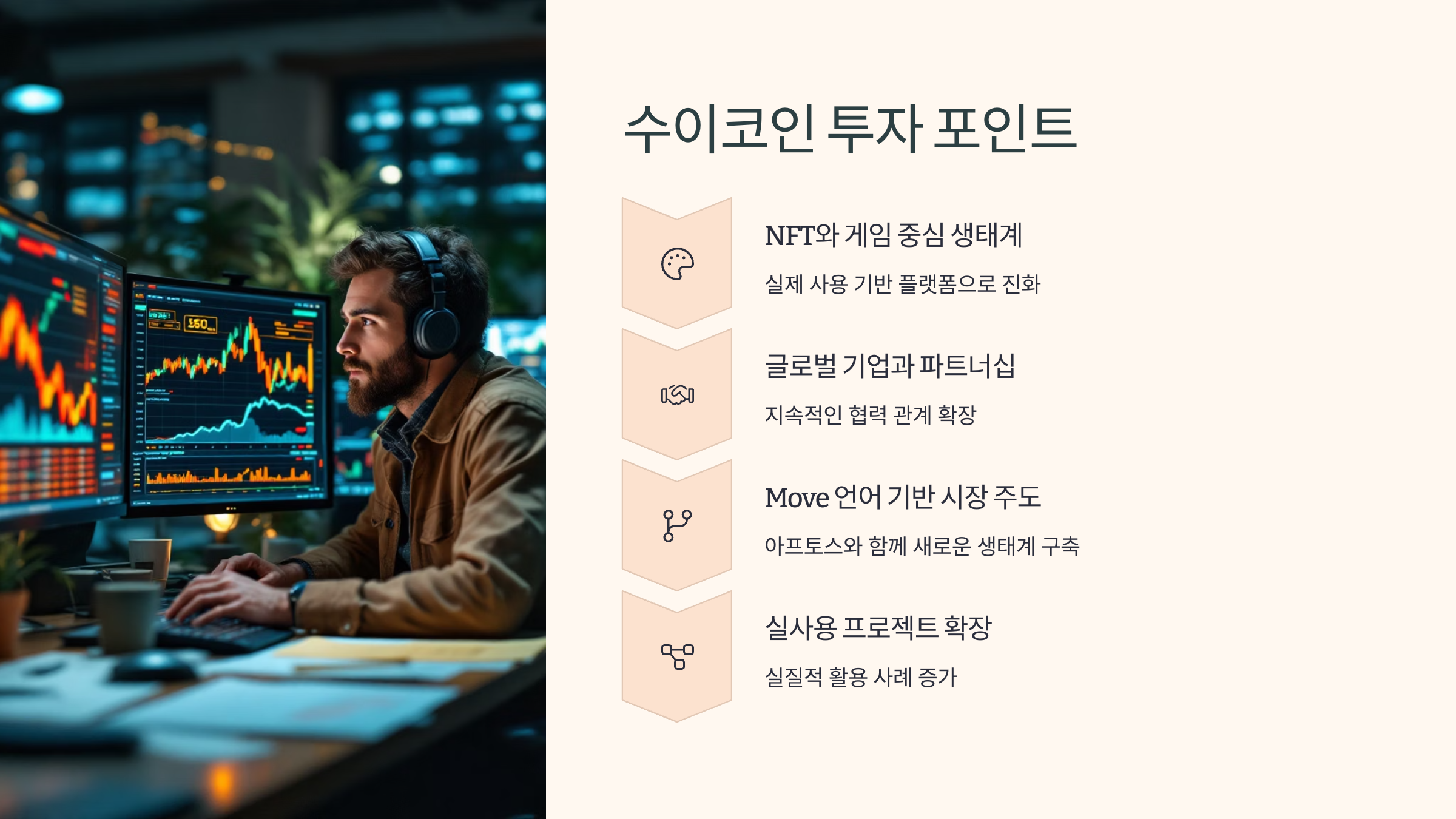 🔍 수이코인(Sui Coin) : 2025년에도 주목받는 고성능 블록체인