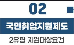 국민취업지원제도-2유형-수당