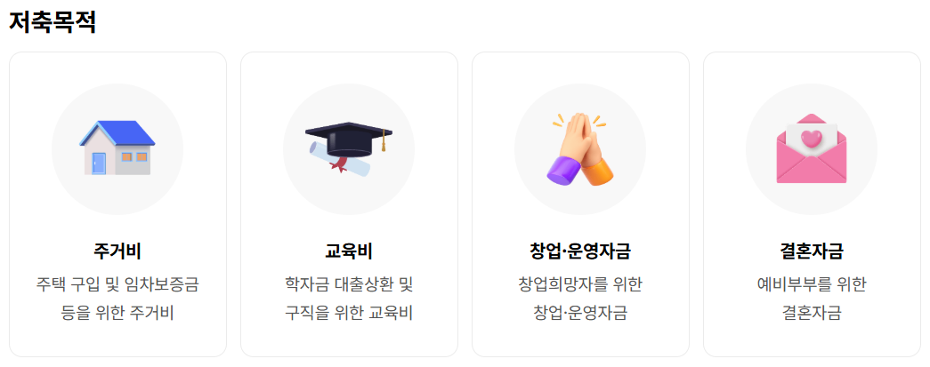 희망두배 청년통장