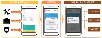 스마트폰 백신 앱 추천 안전한 디지털 생활 정리_11