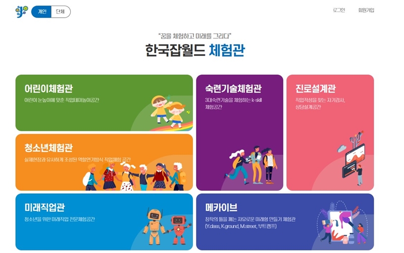 한국잡월드 프로그램과 예약 사이트